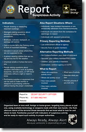 Poster: Antiterrorism - Report Suspicious Activity