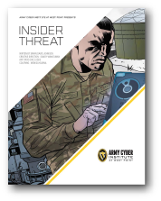 Insider Threat - Identifying Suspicious Behavior