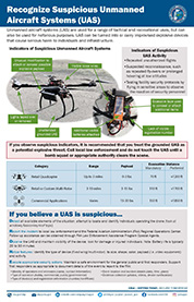 Recognize Suspicious Unmanned Aircraft Systems (UAS)