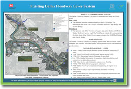 Existing Dallas Floodway Levee System