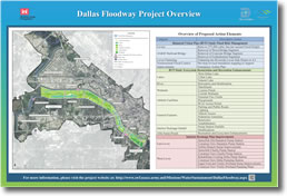 Dallas Floodway Project Overview