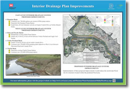 Interior Drainage Plan Improvements