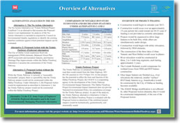 Overview of Alternatives