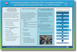 Environmental Impact Statement (EIS) Assessment Guidelines and National Environmental Policy Act (NEPA) Process