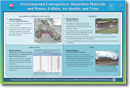 Environmental Consequences: Hazardous Materials and Wastes, Utilities, Air Quality, and Noise